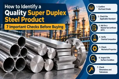 How to Identify Quality Super Duplex Steel Products Before Buying